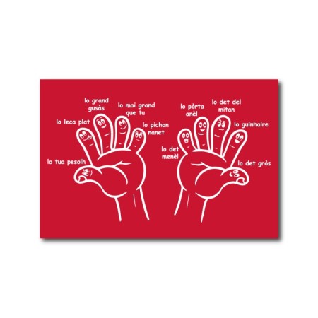 Carte postale Cheese